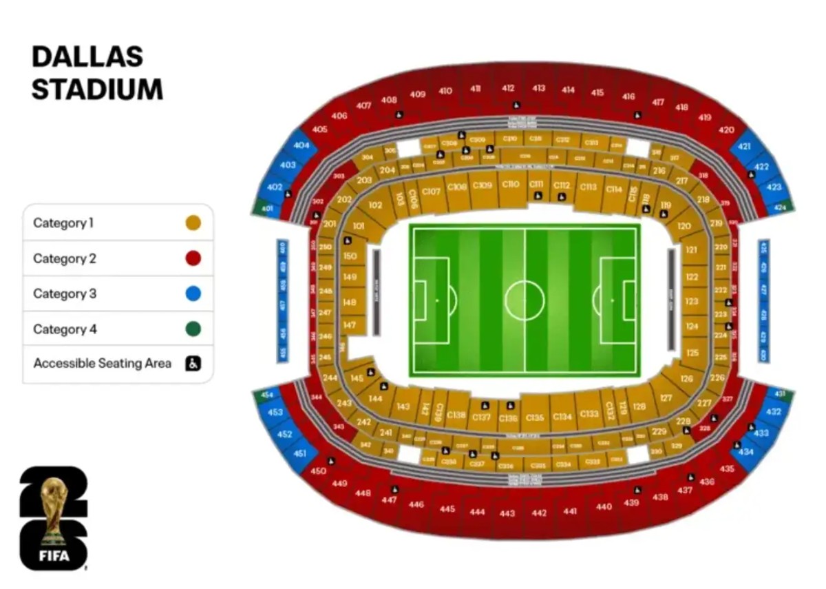 史上最贵世界杯，中国球迷得花多少钱？